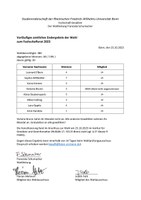 Wahlergebnis 2023